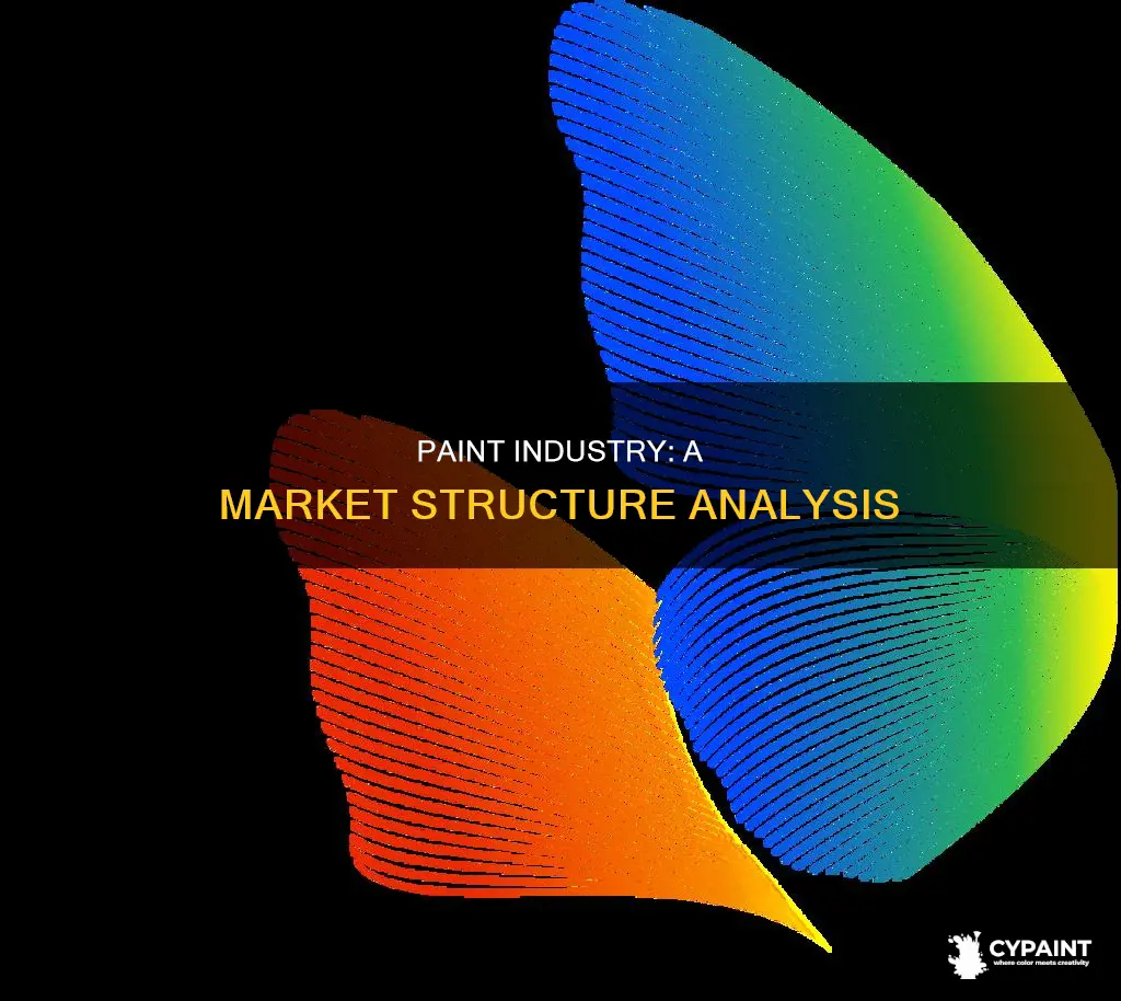 what type of market structure is the paint industry