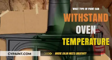 High-Heat Paints: A Guide to Oven-Safe Coatings