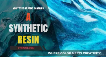 Synthetic Resin Paints: Types, Uses, and Benefits Explained