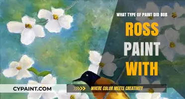 Bob Ross' Paint of Choice: A Comprehensive Guide