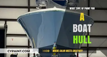 Choosing the Best Paint for Your Boat Hull: A Comprehensive Guide