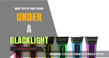 UV-Reactive Paints: Discover What Glows Under Blacklight
