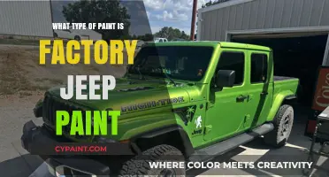 Understanding Factory Jeep Paint: Types, Durability, and Maintenance Tips