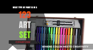 Unleashing Creativity: Exploring the Paint Types in a 123 Art Set