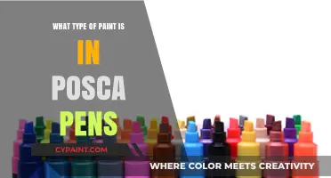 Unveiling the Secret: What Paint is Inside Posca Pens?