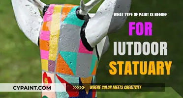 Choosing the Right Paint for Outdoor Statuary