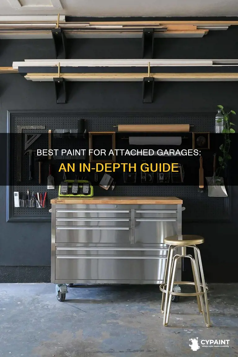 what type of paint is recommended inside attach garage