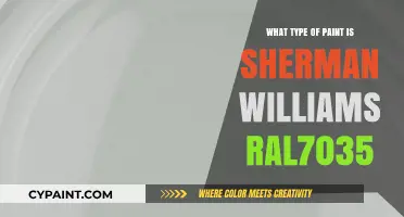Understanding Sherman Williams Ral7035 Paint Type and Uses