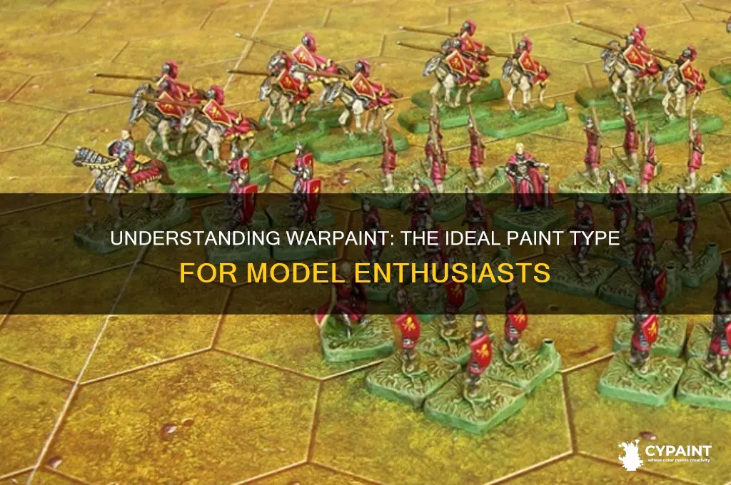 what type of paint is warpaint for models