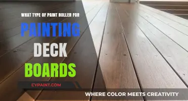 Best Paint Roller for Deck Boards: A Guide