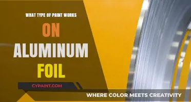 Best Paint Types for Aluminum Foil: A Comprehensive Guide