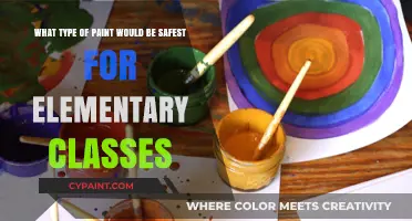 Eco-Friendly Paint Options for Elementary Classrooms: A Guide