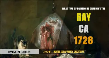 Exploring Chardin's Masterpiece: The Ray - A Study in Still Life