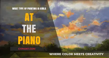 The Impressionist's Piano Girls: A Painting Style Study