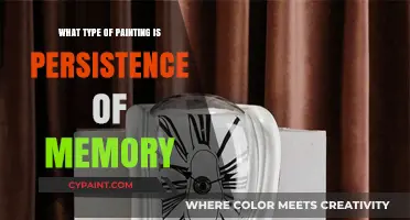 Exploring Surrealism: Understanding Dalí's 'Persistence of Memory' Painting Style