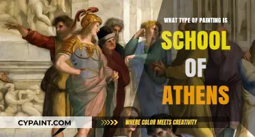 Exploring the Renaissance Masterpiece: The School of Athens Painting Style