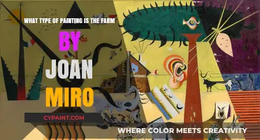 Exploring Joan Miró's 'The Farm': A Surrealist Masterpiece Unveiled