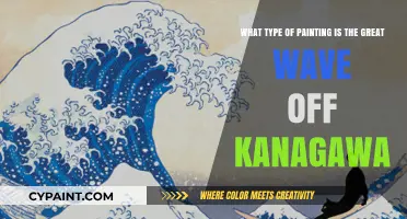 Riding the Crest: Exploring Hokusai's Iconic Great Wave Off Kanagawa