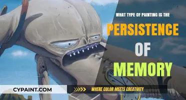 Exploring Surrealism: The Persistence of Memory
