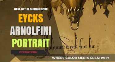 The Arnolfini Portrait: A Revolutionary Oil Painting by Van Eyck