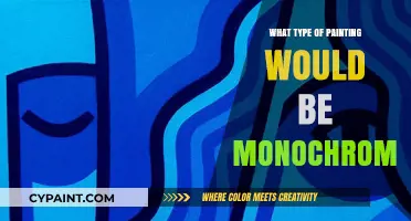 Exploring Monochromatic Art: Which Painting Styles Embrace Single-Color Mastery?