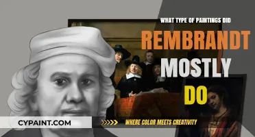 Rembrandt's Mastery: Exploring His Dominant Painting Styles and Themes