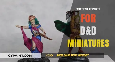 Best Paints for D&D Miniatures: A Beginner's Guide to Choosing