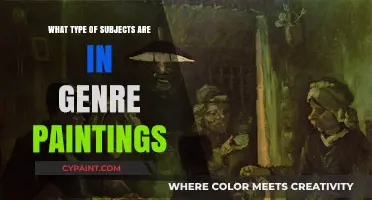Exploring Genre Paintings: Themes, Subjects, and Everyday Life Depictions
