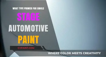 Choosing the Right Primer for Single Stage Automotive Paint Jobs