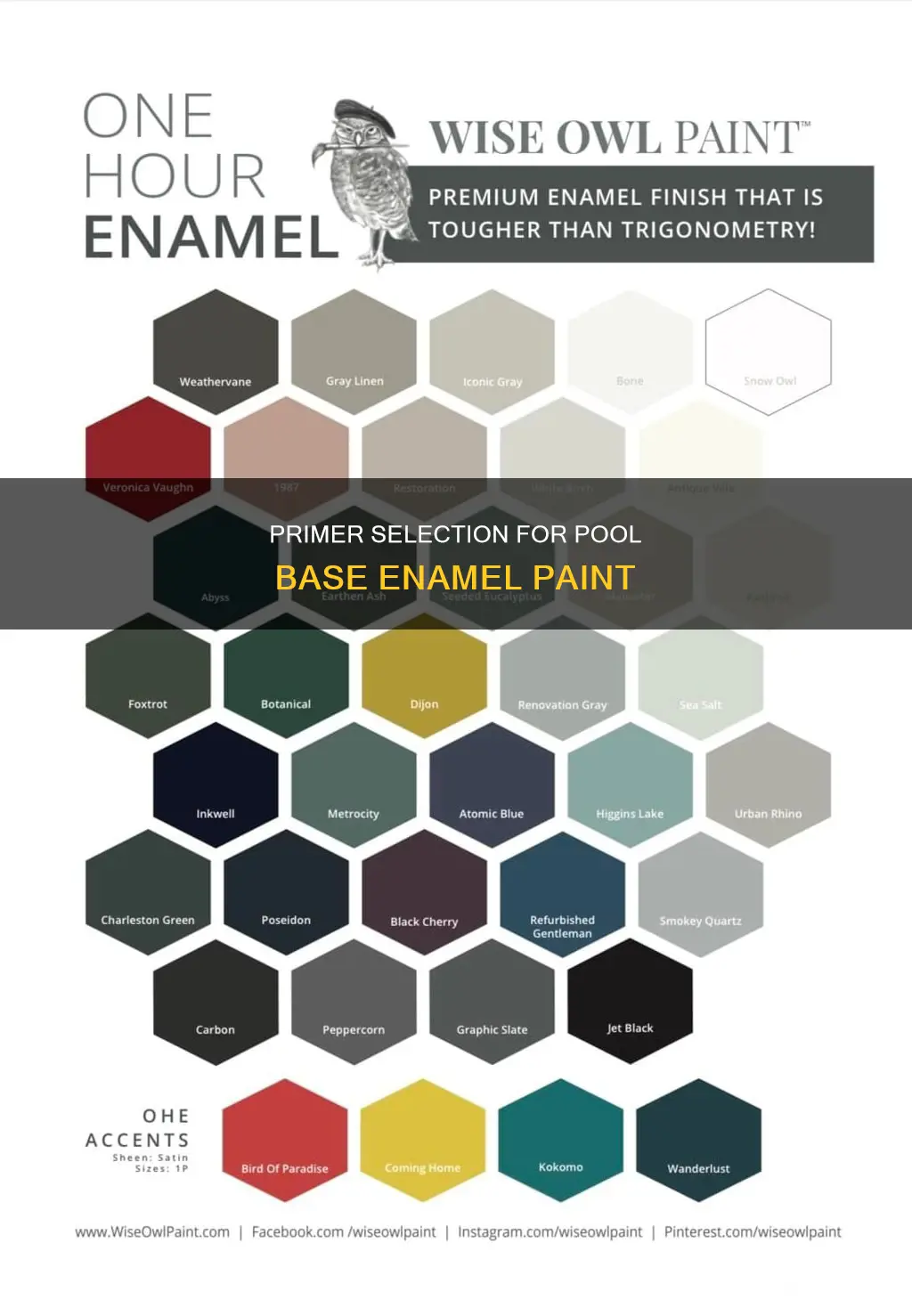 what type primer to cover pool base enamel paint
