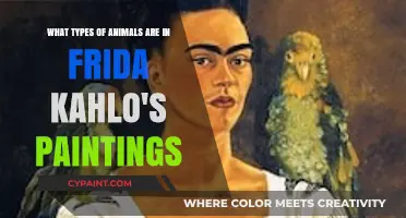 Exploring Frida Kahlo's Menagerie: A Journey Through Her Animal Companions