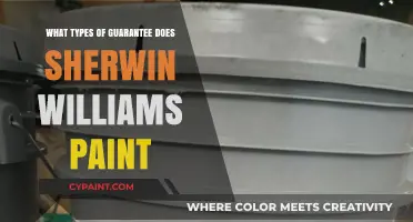 Sherwin-Williams Paint Guarantees: Types, Coverage, and Benefits Explained
