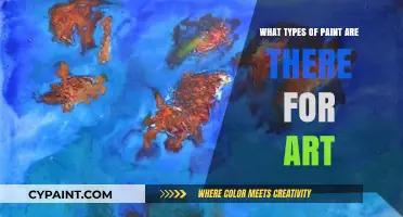 Exploring Artistic Mediums: A Guide to Different Types of Art Paint
