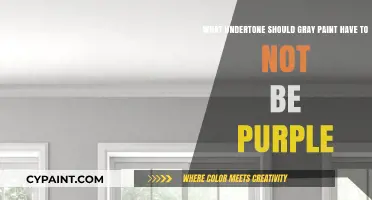 Choosing the Right Gray: Avoiding Purple Undertones in Paint