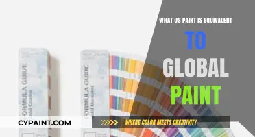 US Paint Alternatives: Global Paint Equivalents for Perfect Color Matches