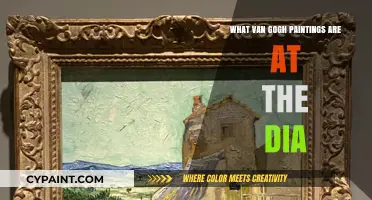 Discover Van Gogh Masterpieces Housed at the DIA Collection