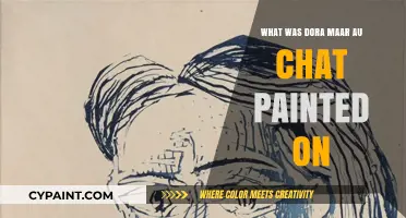 Dora Maar au Chat: The Canvas and Story Behind Picasso's Masterpiece