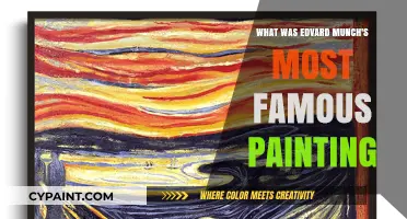The Scream: Edvard Munch's Iconic Masterpiece and Lasting Legacy