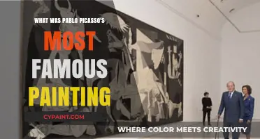 Exploring Picasso's Masterpiece: The Most Famous Painting by Pablo Picasso