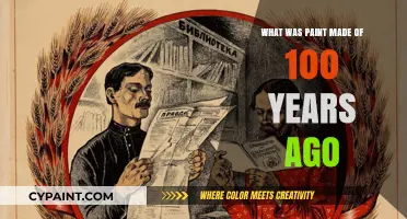Unveiling the Surprising Ingredients in Paint a Century Ago