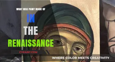 Renaissance Paint Secrets: Unveiling the Ingredients Behind Masterpieces