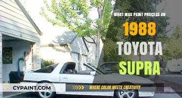 1988 Toyota Supra's Original Paint Process: A Detailed Restoration Guide