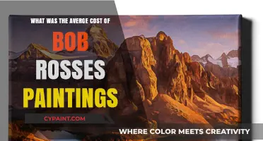 Bob Ross Paintings: What Was Their Average Cost?