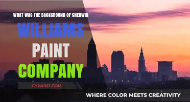 Sherwin-Williams: A History of Paint Innovation