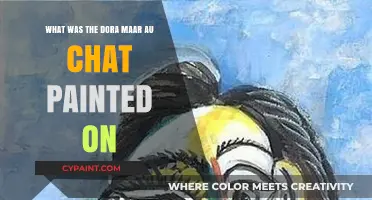 Exploring Dora Maar au Chat's Canvas