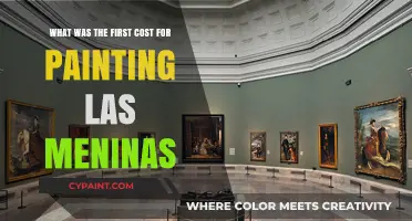 The First Cost of Las Meninas: A Priceless Portrait