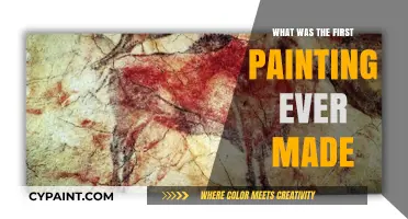 Unveiling Humanity's First Artistic Expression: The Origins of Painting