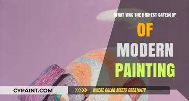 Exploring the Pinnacle: The Highest Category in Modern Painting