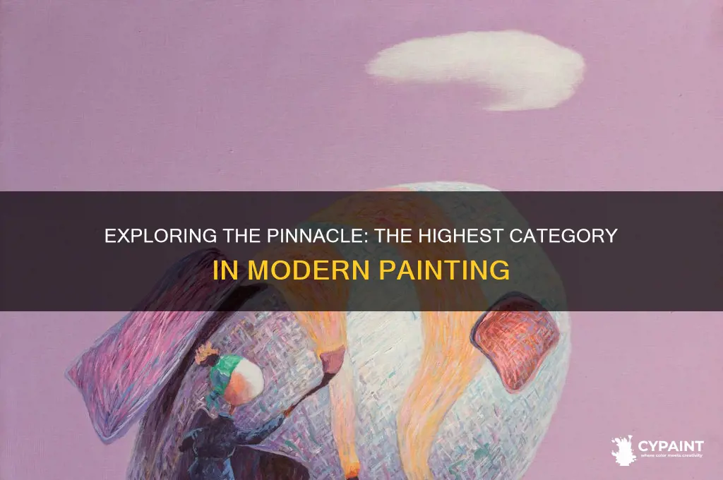 what was the highest category of modern painting