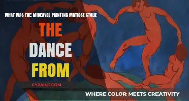 Unveiling the Medieval Masterpiece: Matisse's Dance Inspiration Revealed